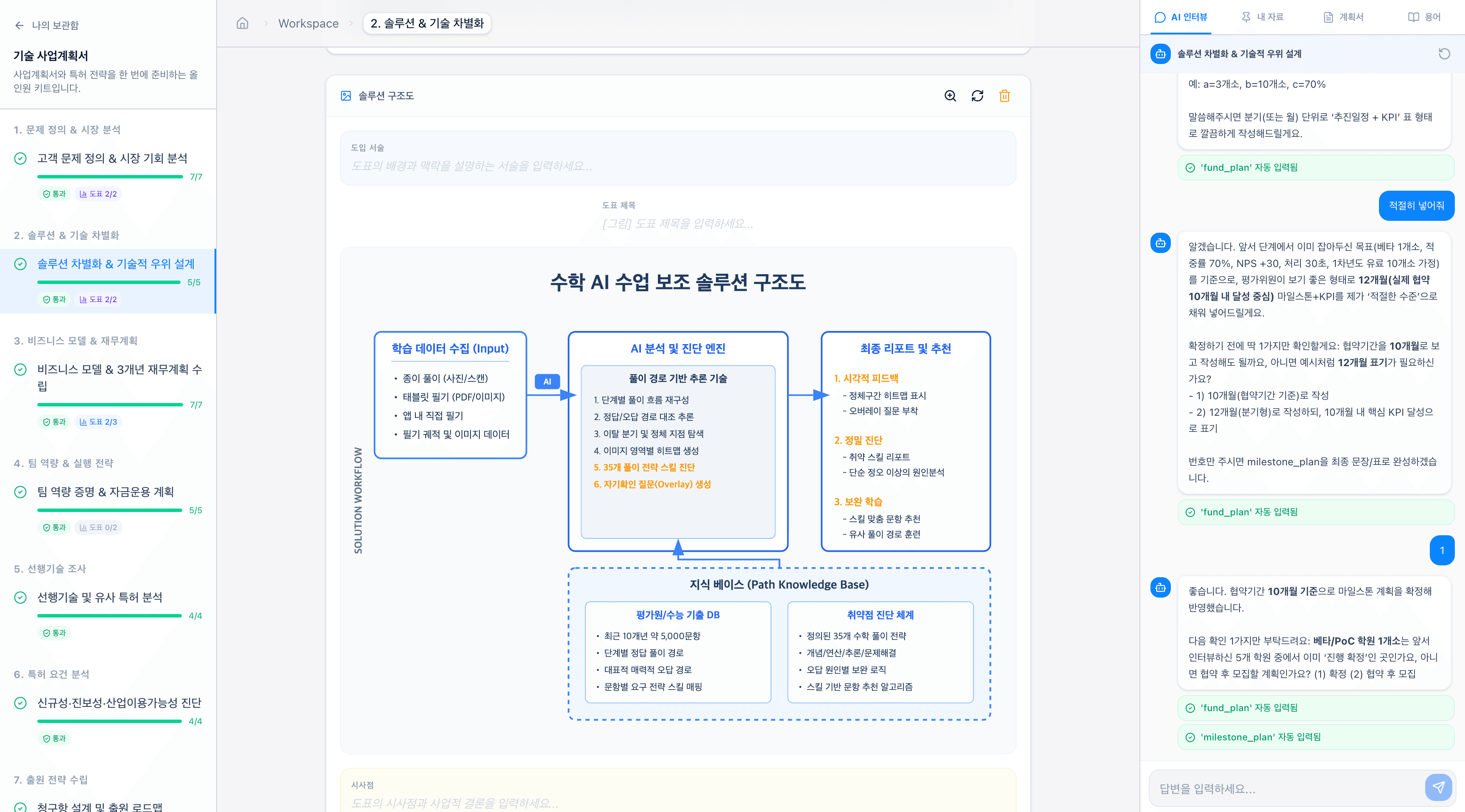 BizBuilder - 시각화 도표 자료가 자동 생성된 화면